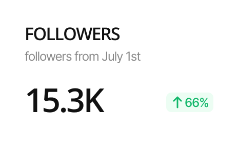 followers stats